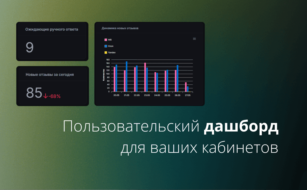Работа над дашбордом и косметические улучшения интерфейса